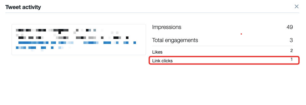 Twitter analytics tweet activity