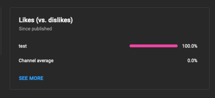 youtube likes vs dislikes