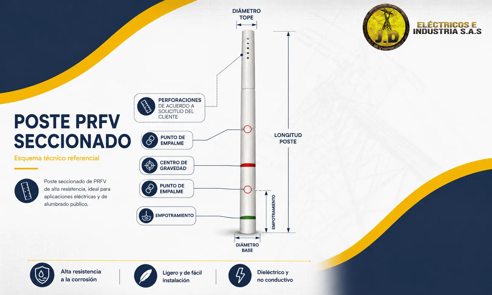 Miniatura 2 de Poste Fibra de Vidrio Seccionado 14 m 750 Kgf