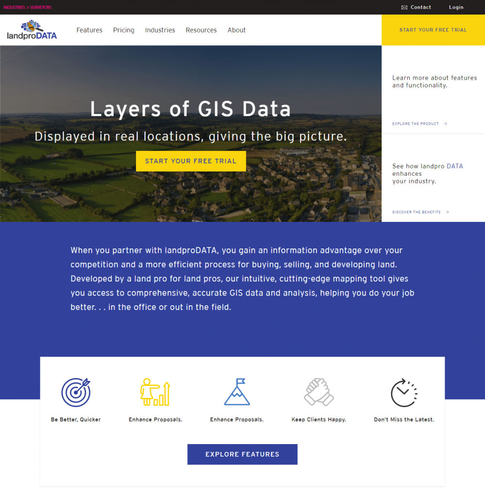 landprodata