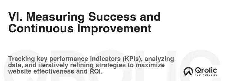 VI. Measuring Success and Continuous Improvement VI. Measuring Success and Continuous Improvement