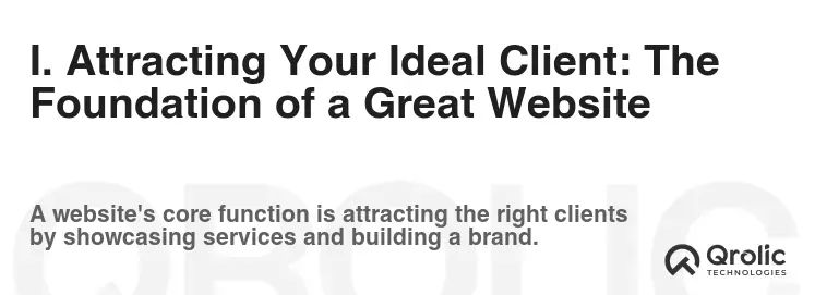 I. Attracting Your Ideal Client: The Foundation of a Great Website I. Attracting Your Ideal Client: The Foundation of a Great Website
