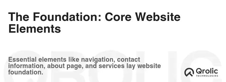 The Foundation: Core Website Elements The Foundation: Core Website Elements