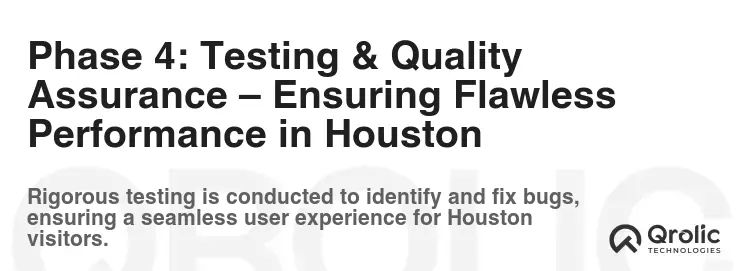 Phase 4: Testing & Quality Assurance – Ensuring Flawless Performance in Houston