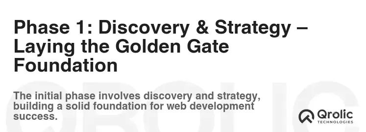 Phase 1: Discovery & Strategy – Laying the Golden Gate Foundation