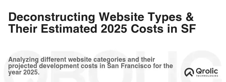 Deconstructing Website Types & Their Estimated 2025 Costs in SF Deconstructing Website Types & Their Estimated 2025 Costs in SF