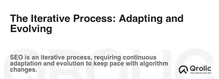 The Iterative Process: Adapting and Evolving