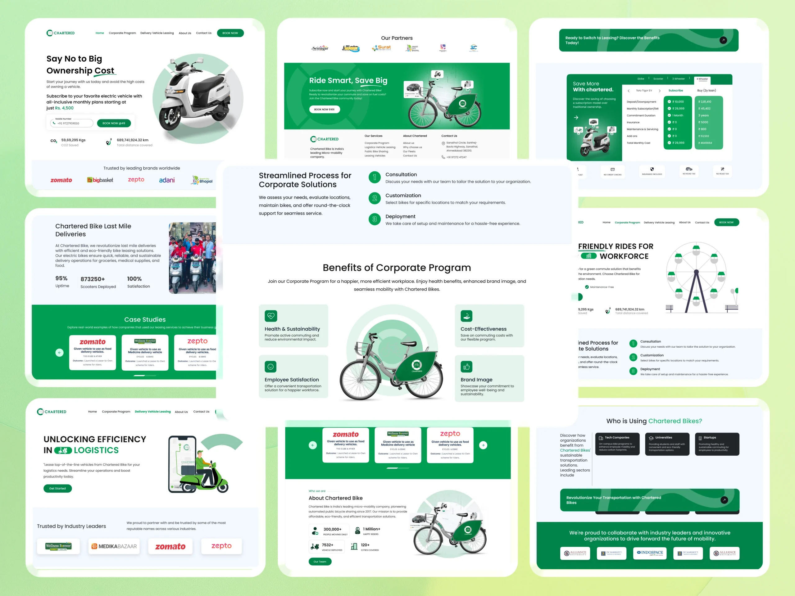 Bike-Sharing