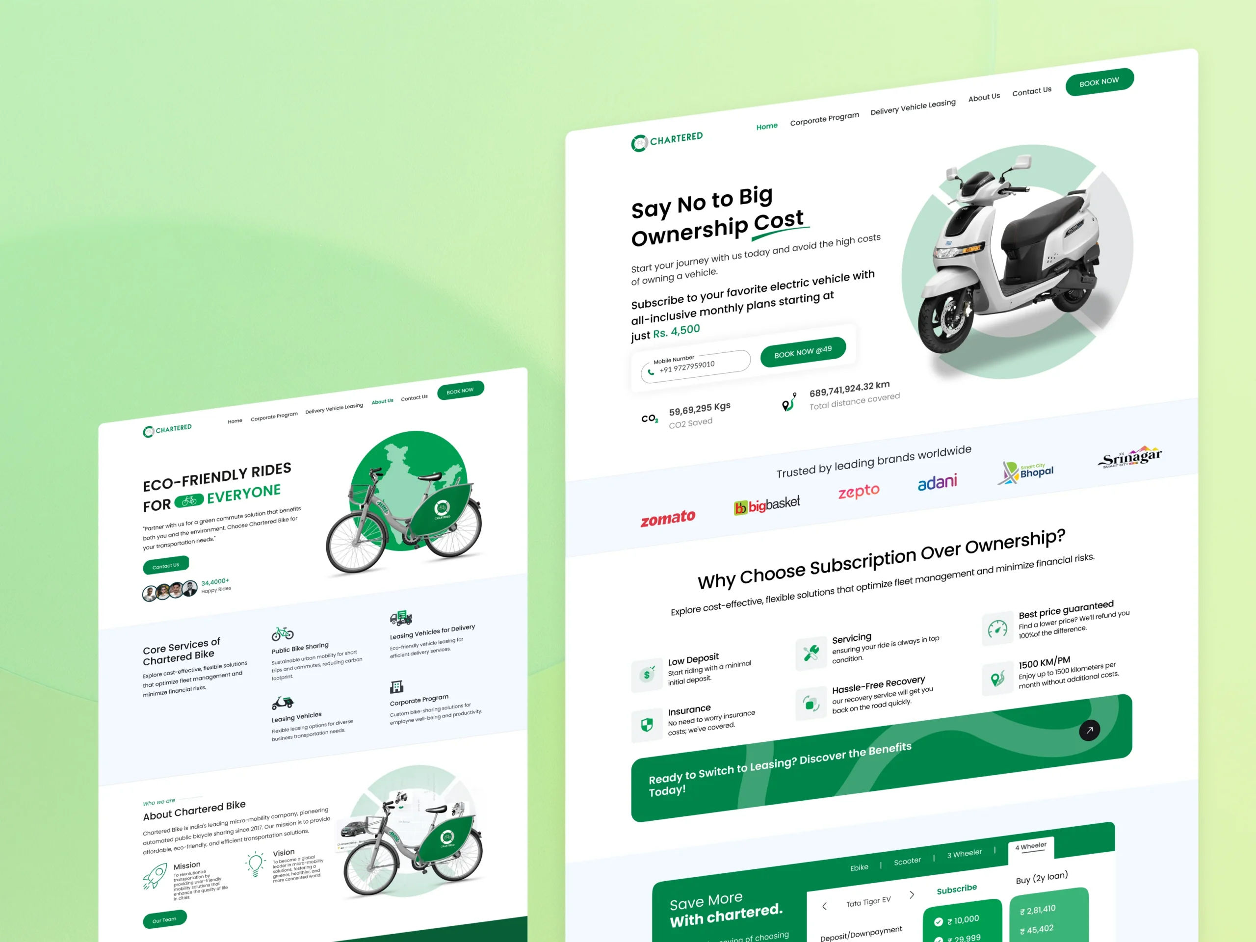 Bike-Sharing