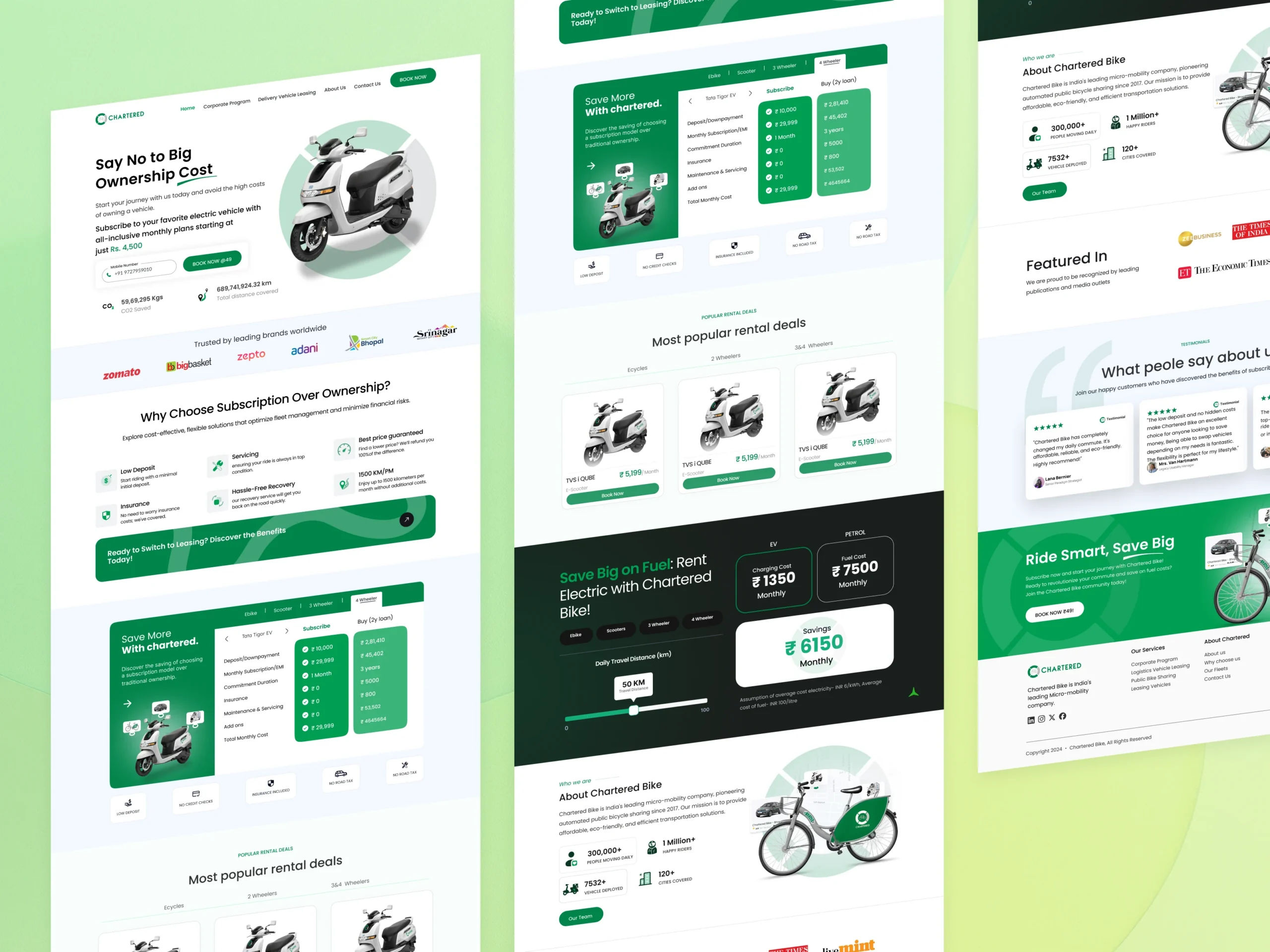 Bike-Sharing
