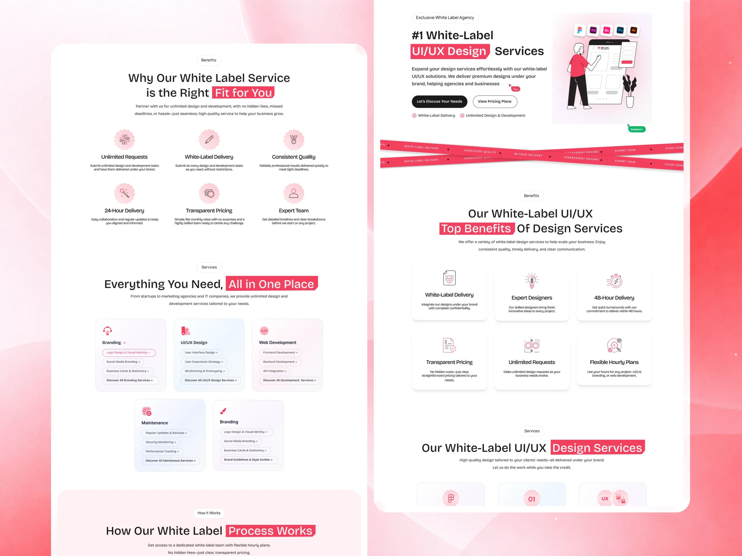 Unlimited White Label Service Website Case Study | UI/UX & WordPress Development unlimited white label