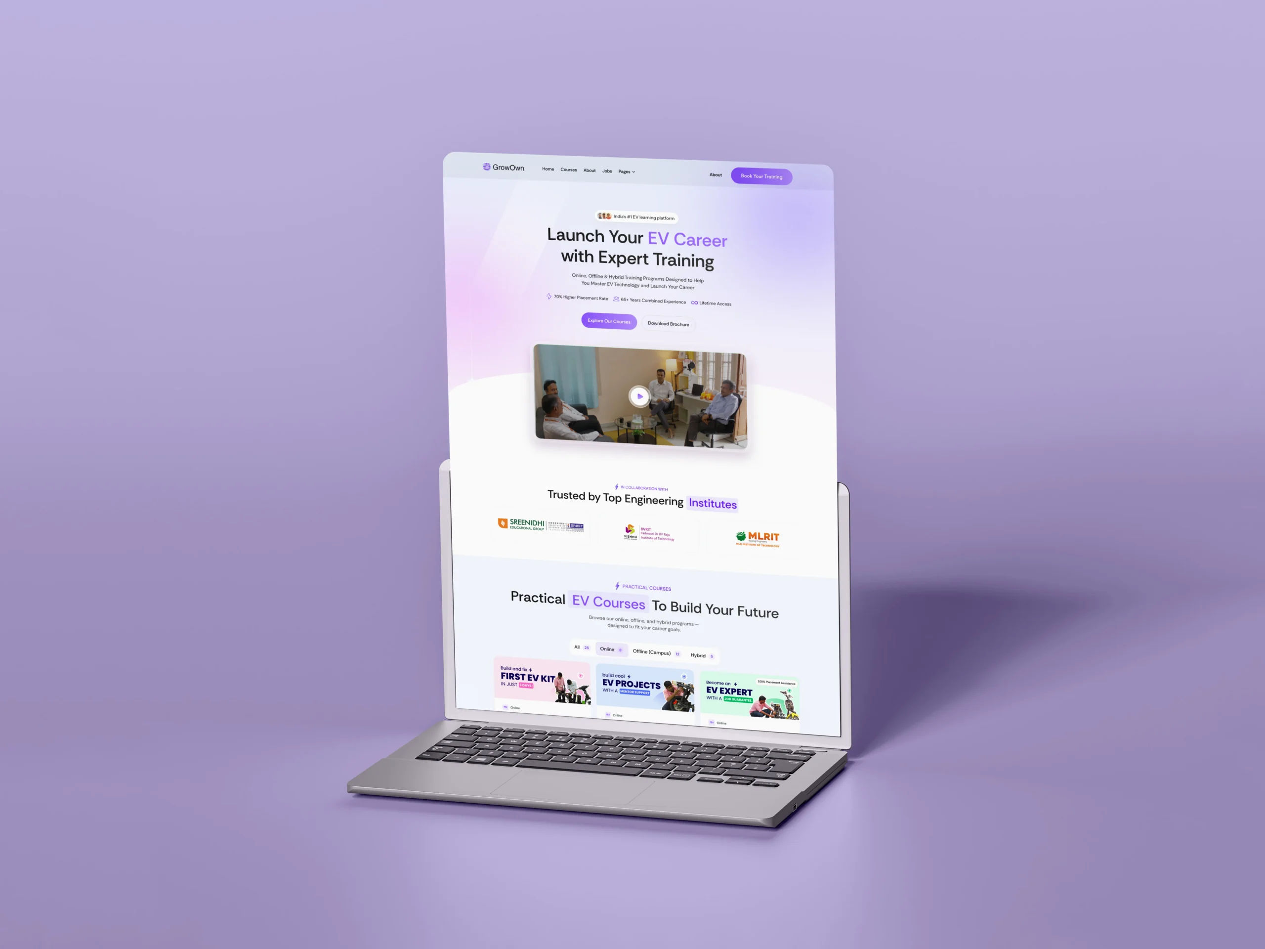 Building India’s Leading EV Learning Platform from Scratch: The Growown Success Story Growown