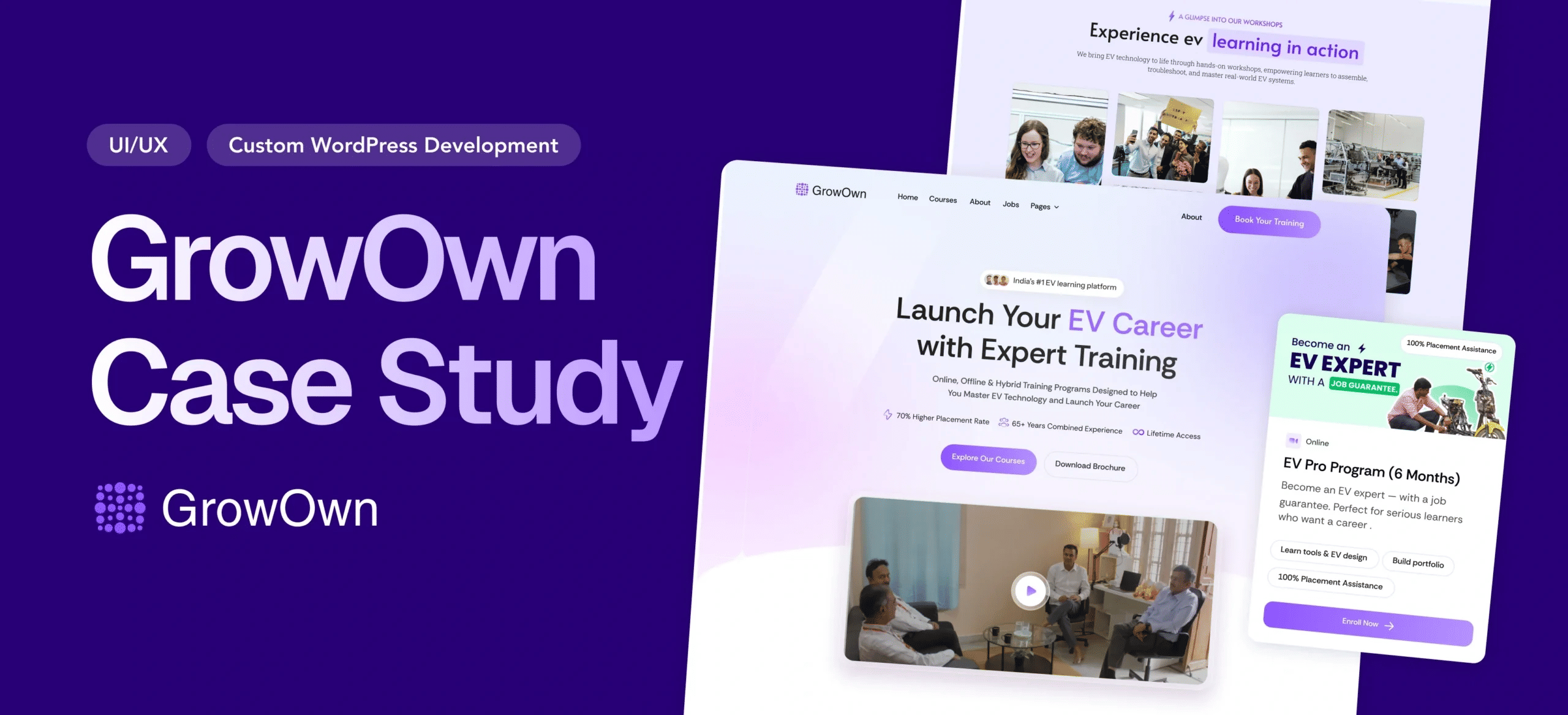 Case Studies Building India’s Leading EV Learning Platform from Scratch: The Growown Success Story