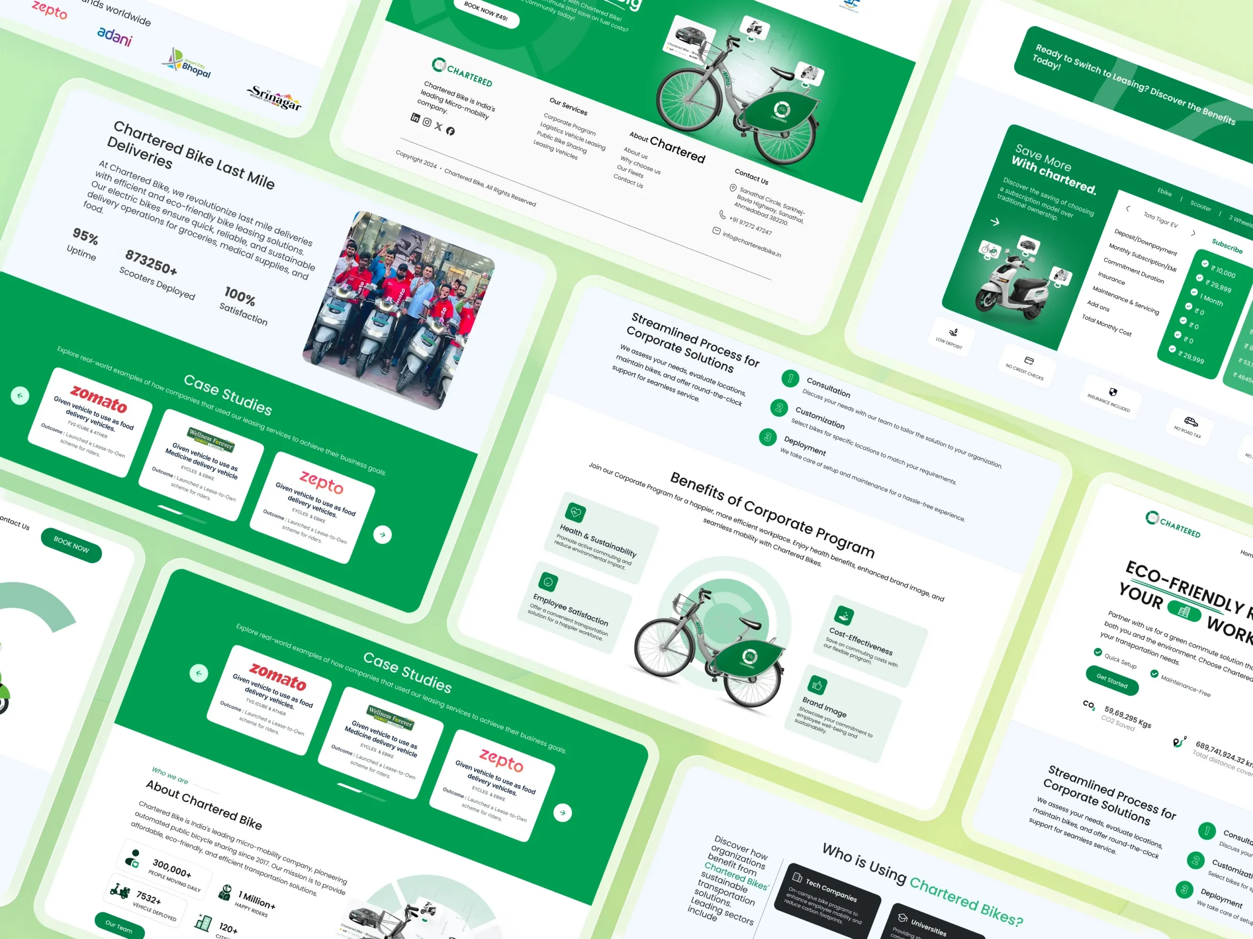 Bike-Sharing