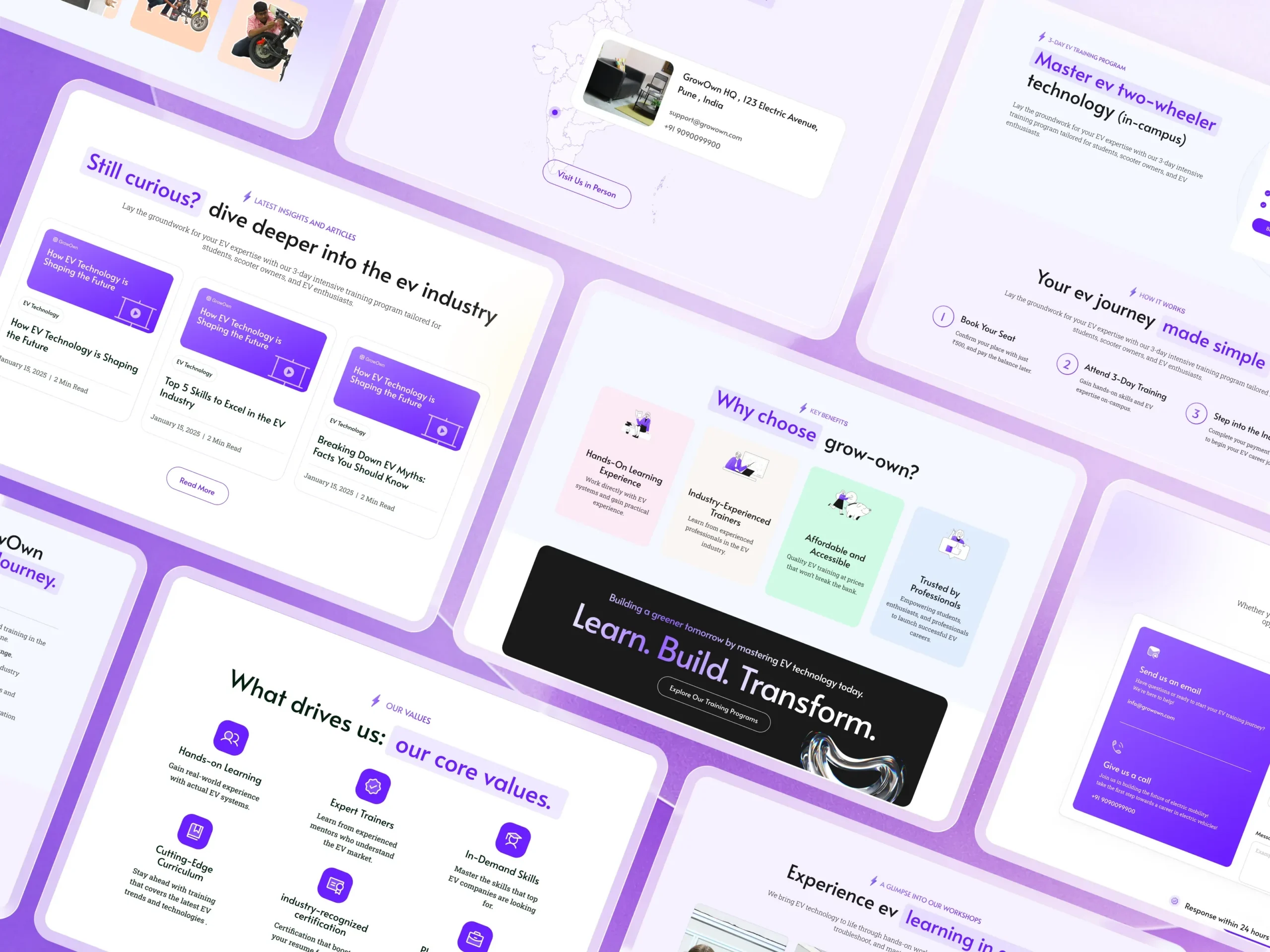 Building India’s Leading EV Learning Platform from Scratch: The Growown Success Story growown-dribbble-shot-cross