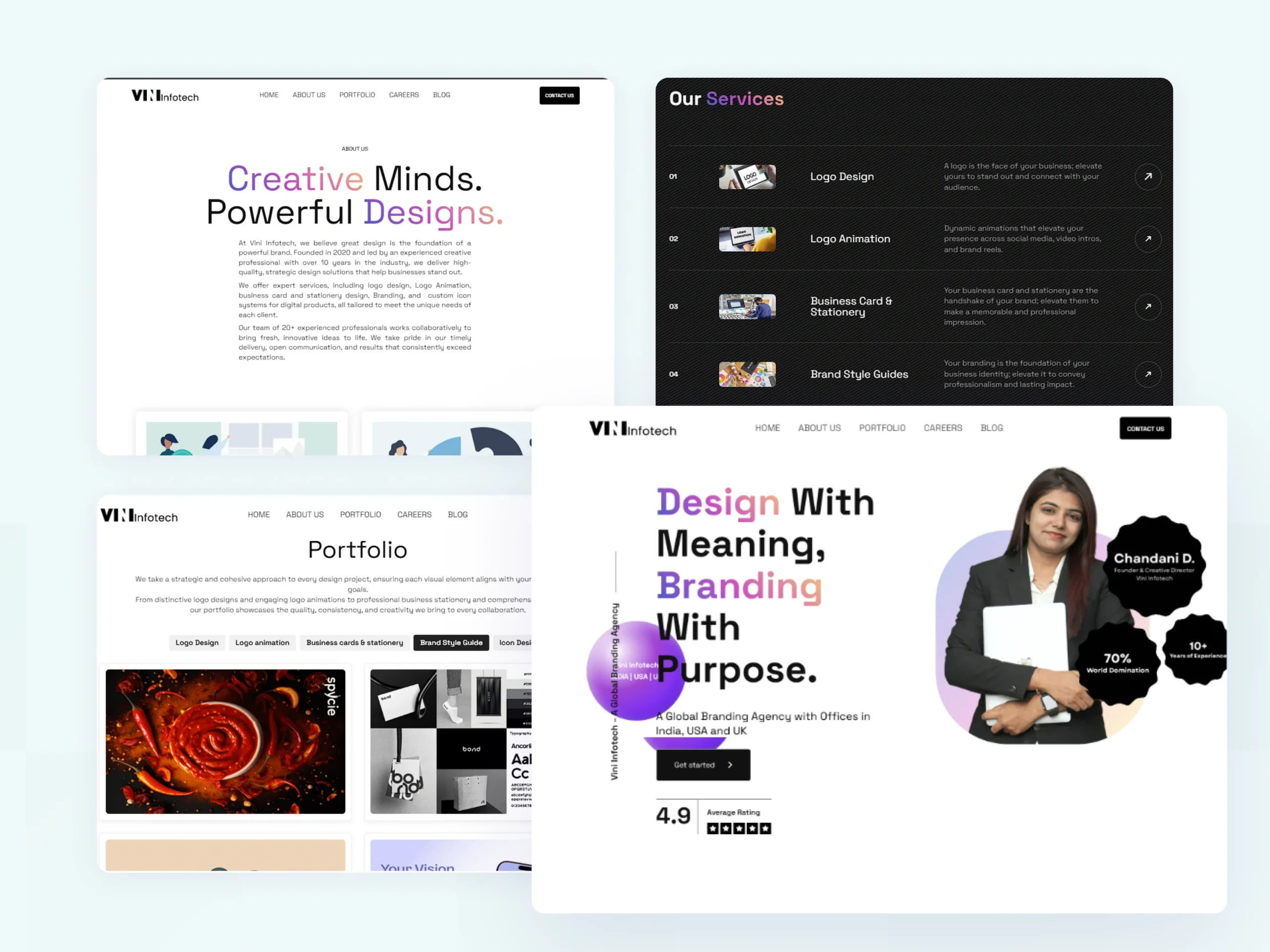 vini infotech dibbel-1