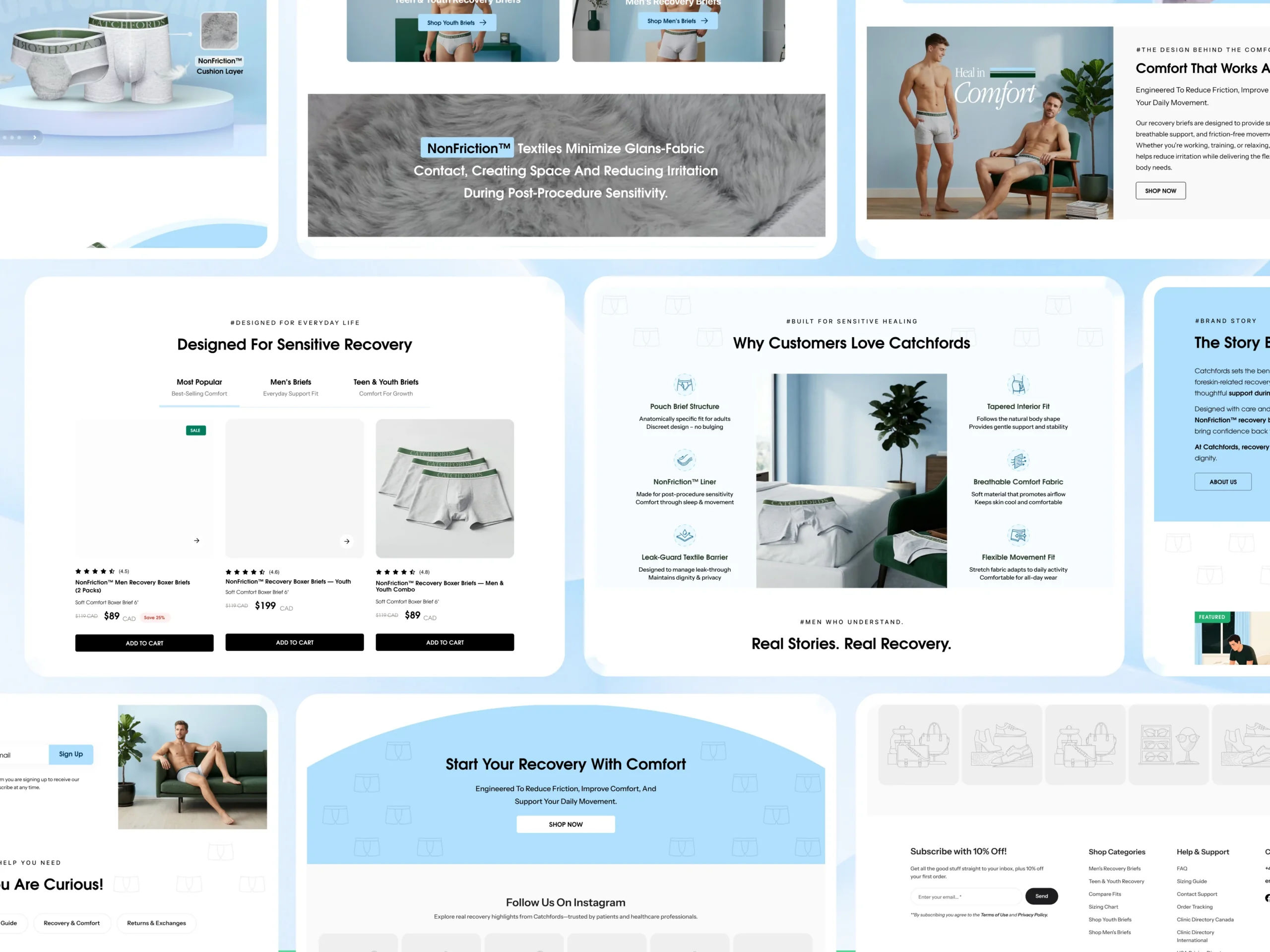 Catchford Case Study – WordPress Redesign & Performance Optimization Catchford Case