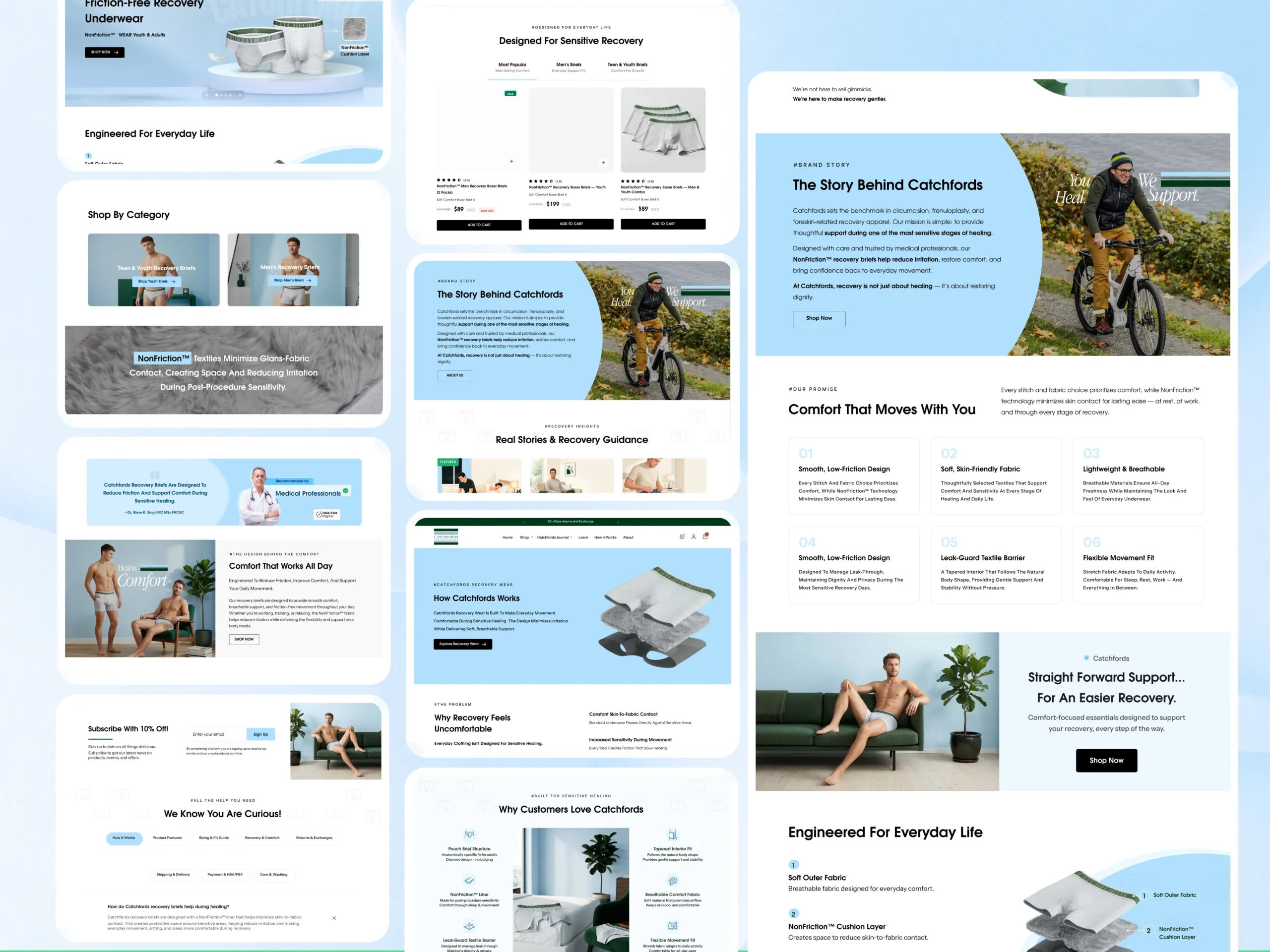 Catchford Case Study – WordPress Redesign & Performance Optimization Catchford Case