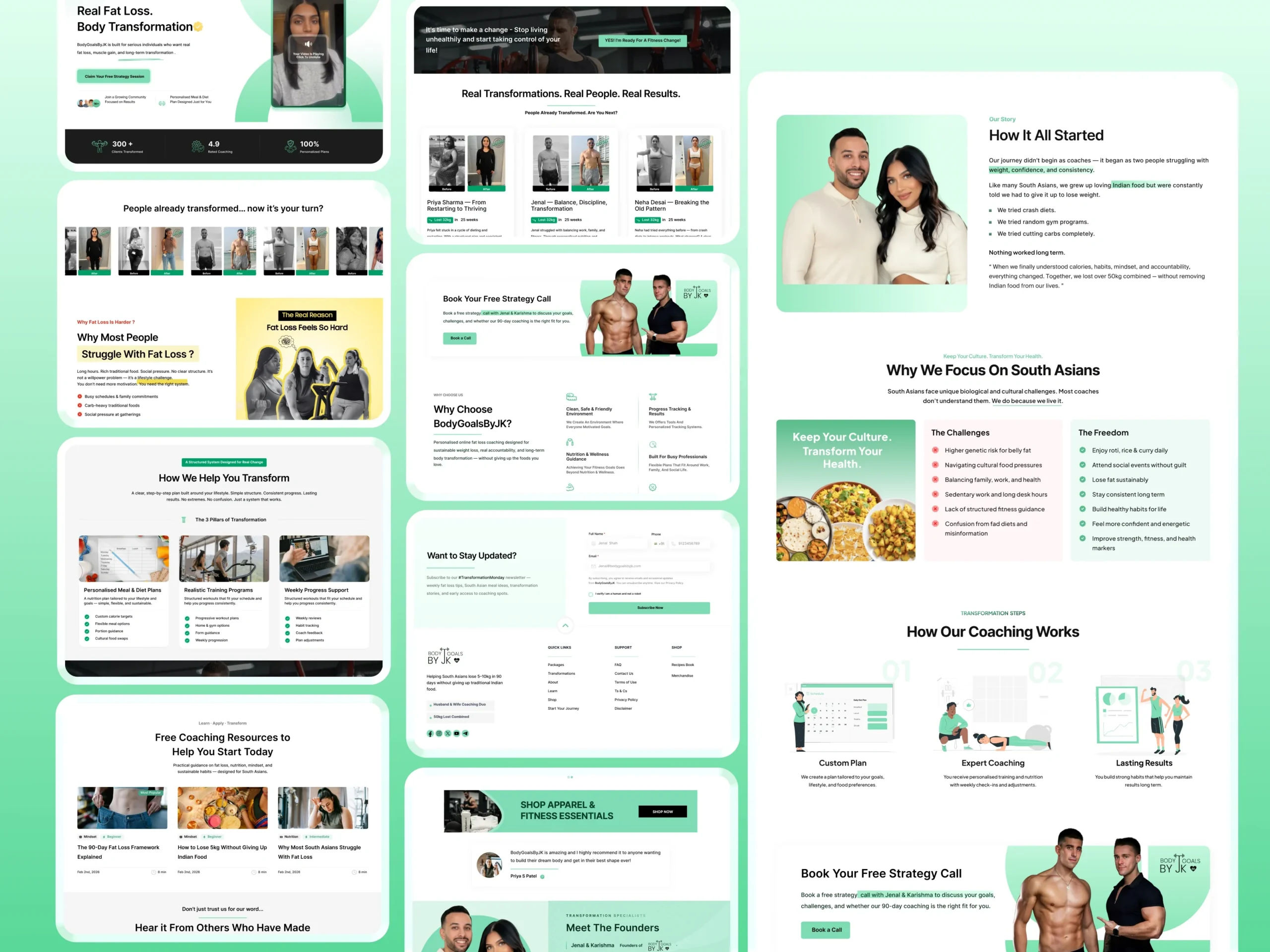 BodyGoals by JK Case Study – Fitness Website Design & Performance Optimization BodyGoals by JK