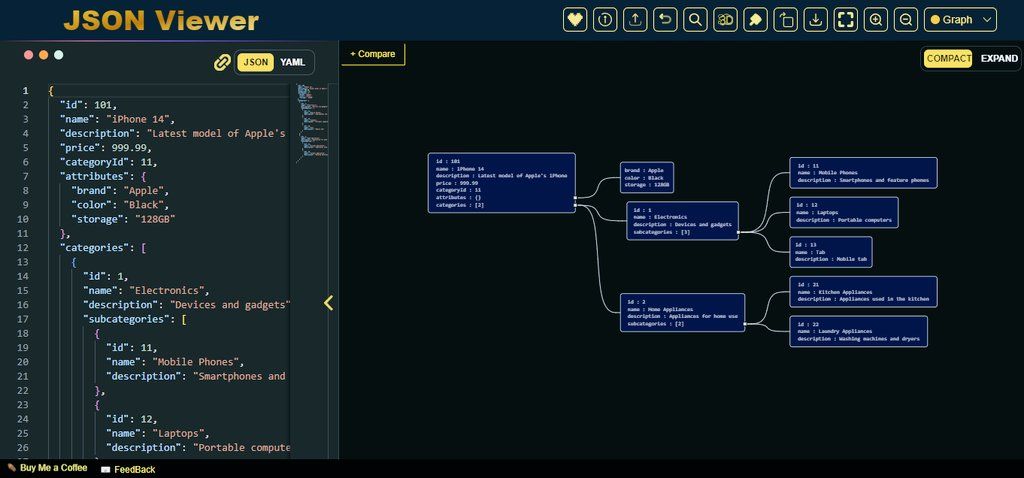 Best Online JSON Visualizer - Fast, Modern & Free