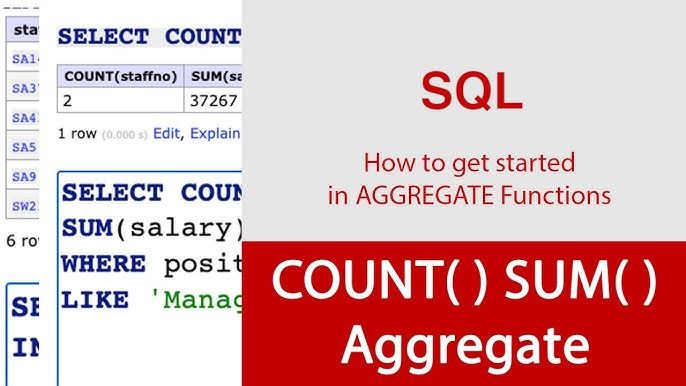 Mastering SQL: The Power of SUM() with CASE WHEN