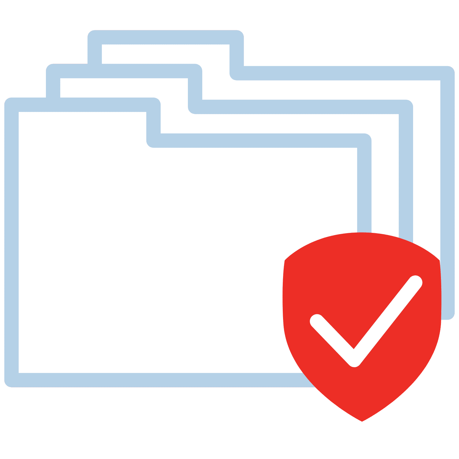 File Integrity Monitoring