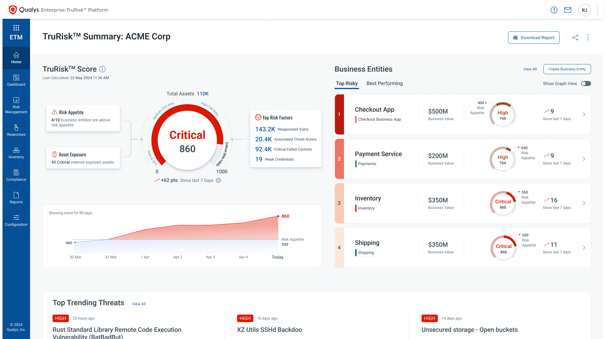 Enterprise TruRisk Management