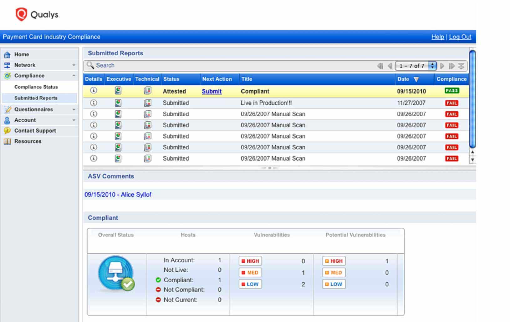 ASV Compliance Application | Qualys