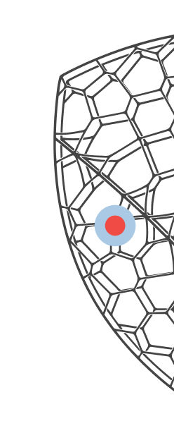 Agentic AI