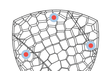 Agentic AI