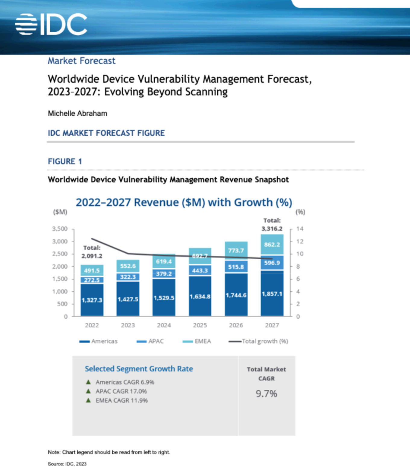 Whitepaper screenshot 1