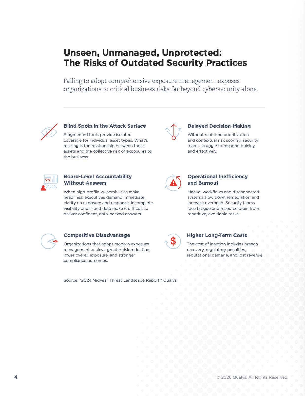 Whitepaper screenshot 2