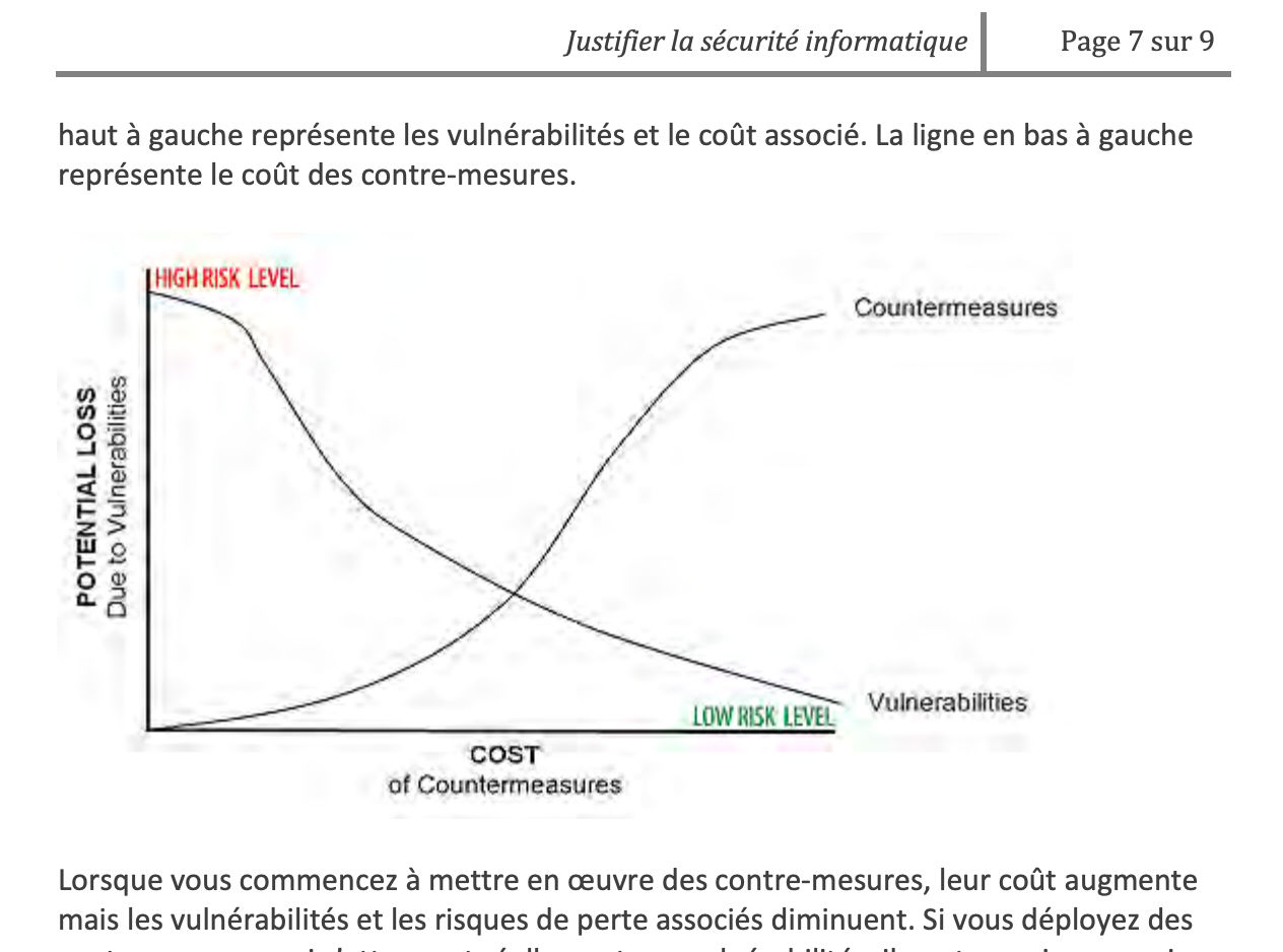 Whitepaper screenshot 3