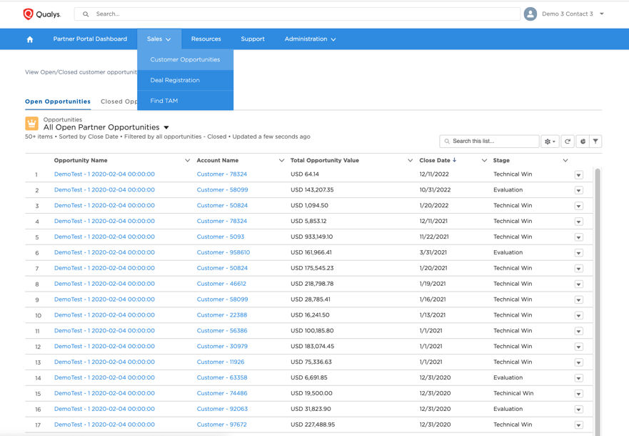 Sales- Customer Opportunities