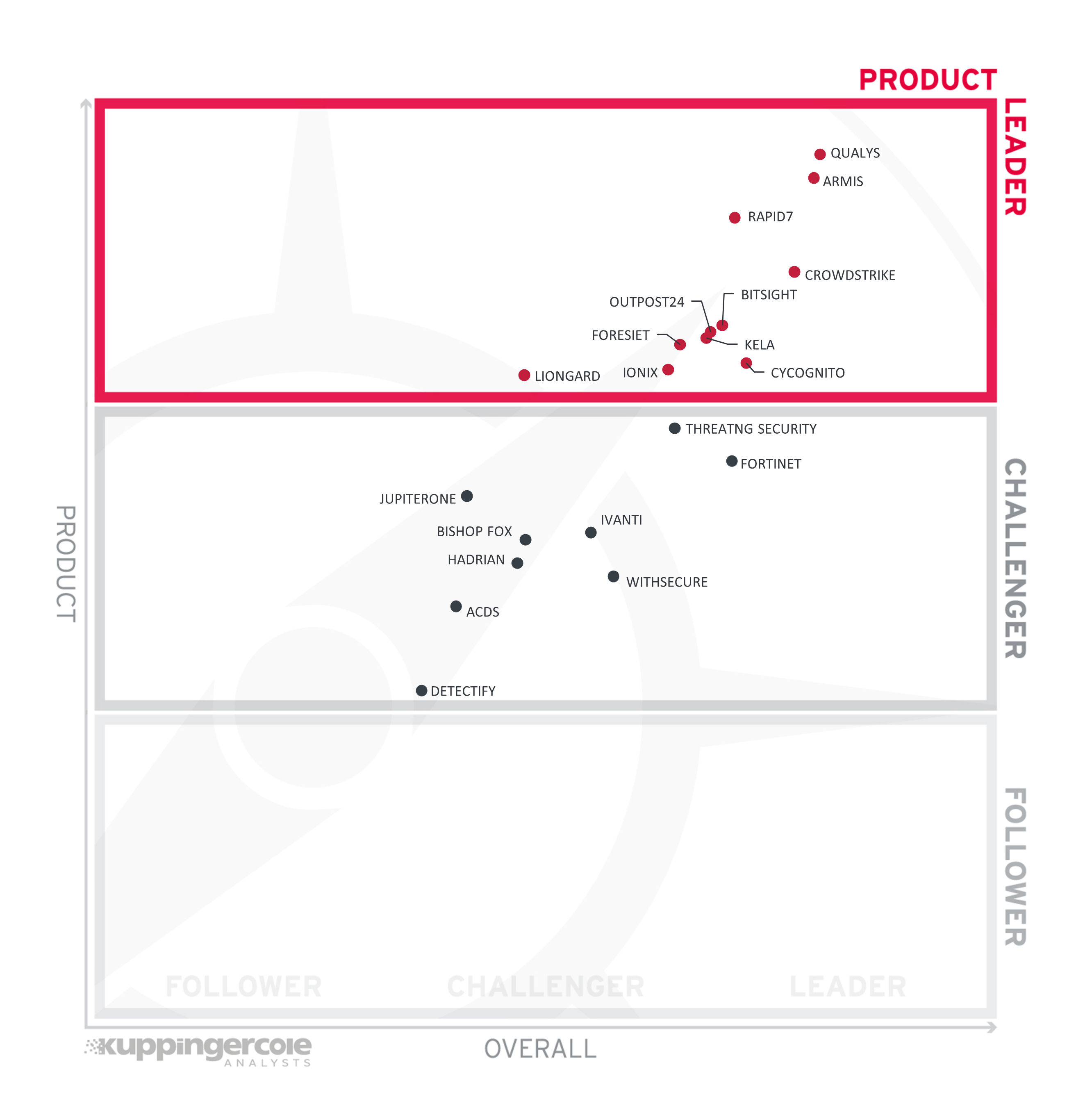 Whitepaper screenshot 1