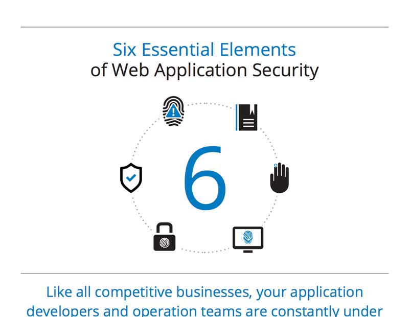 Whitepaper screenshot 3
