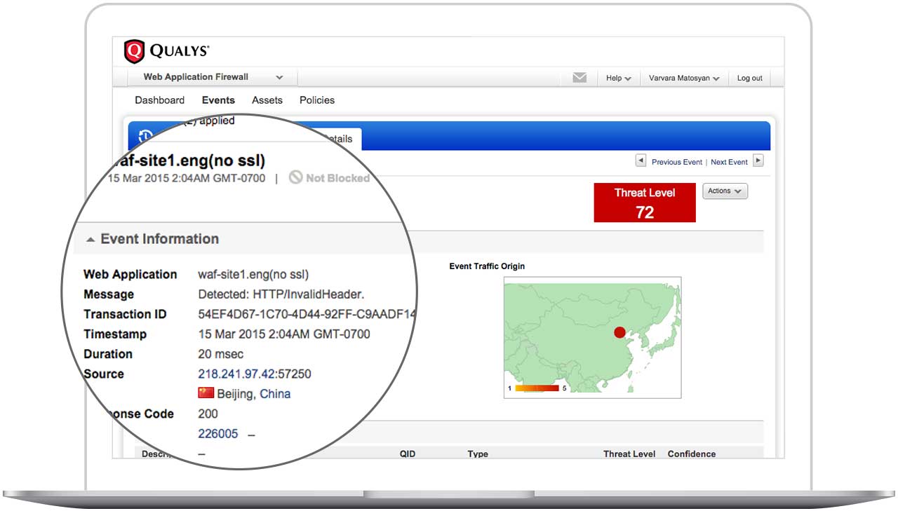 Qualys Web Application Firewall