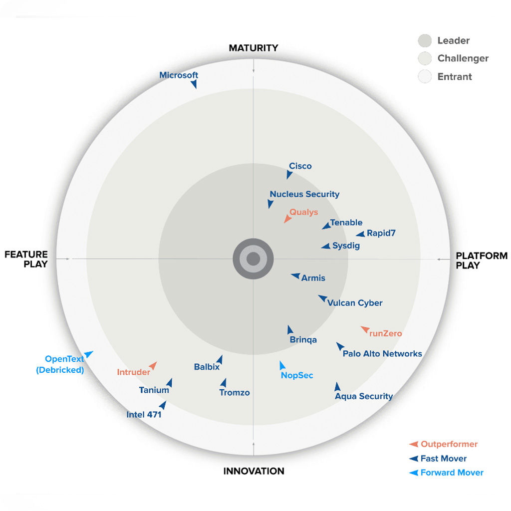 Whitepaper screenshot 3