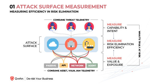 Whitepaper screenshot 2