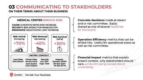 Whitepaper screenshot 3