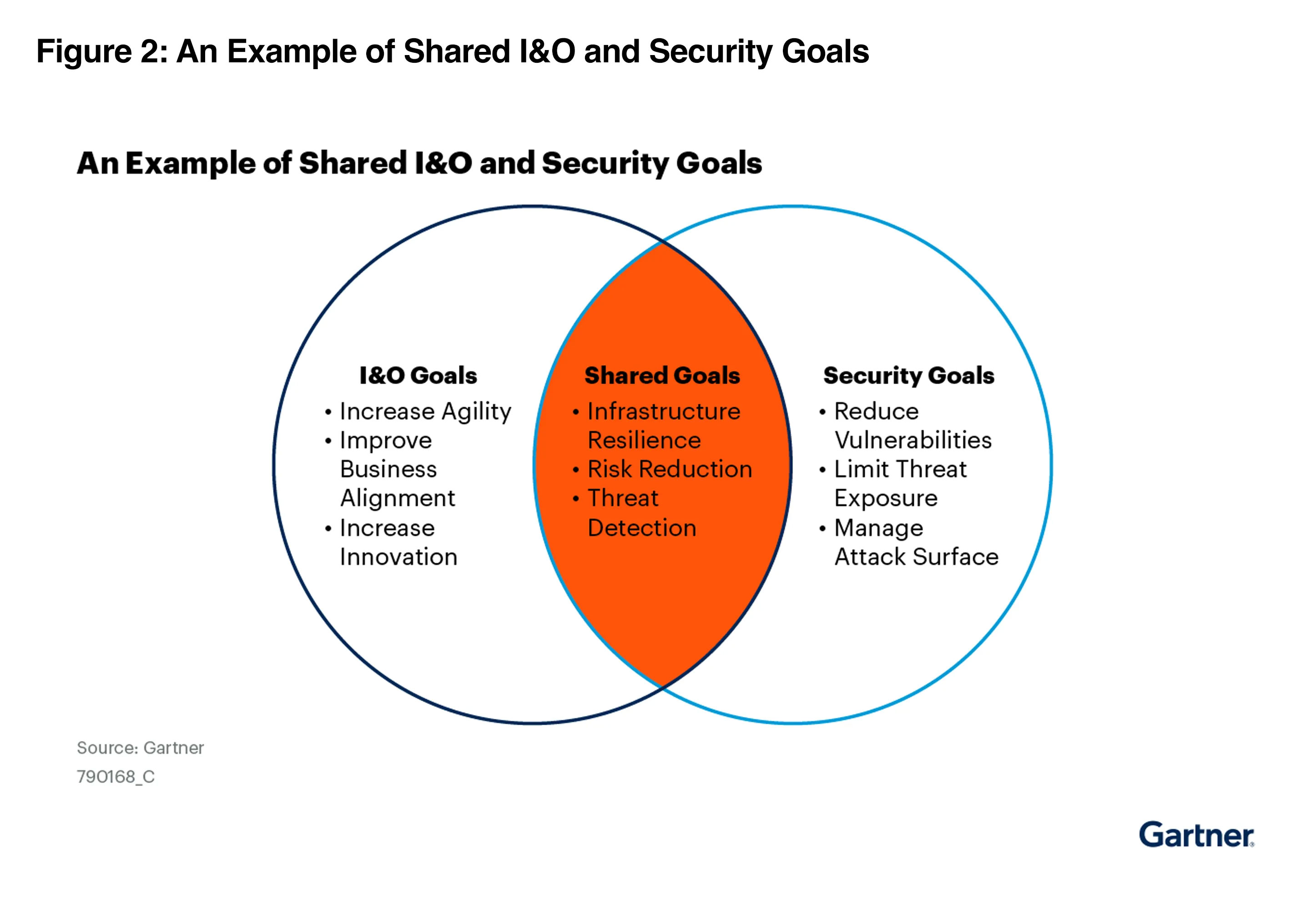 Whitepaper screenshot 2