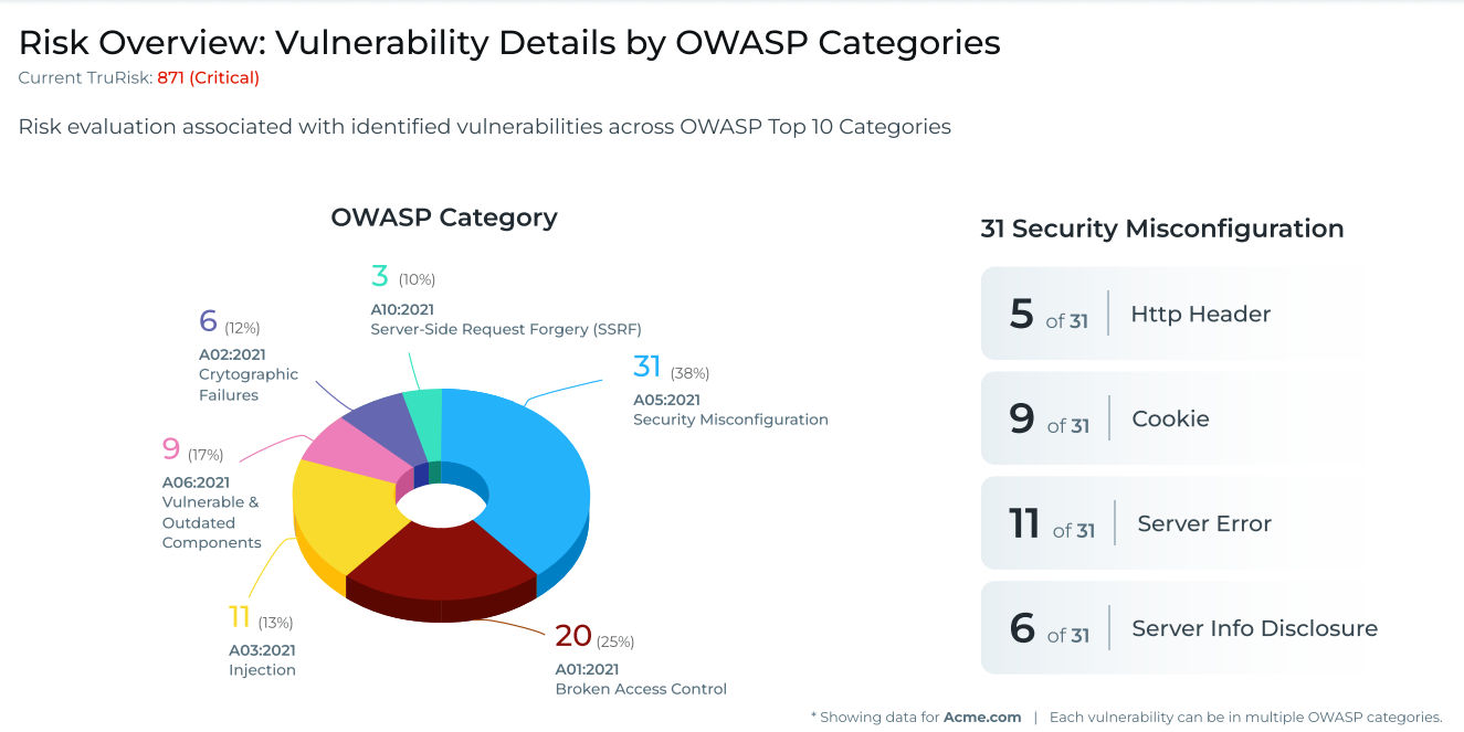 Whitepaper screenshot 1