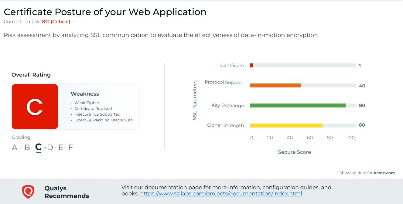 Whitepaper screenshot 2