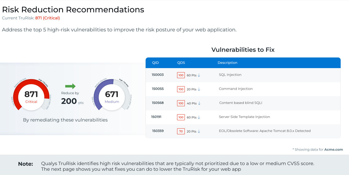 Whitepaper screenshot 3