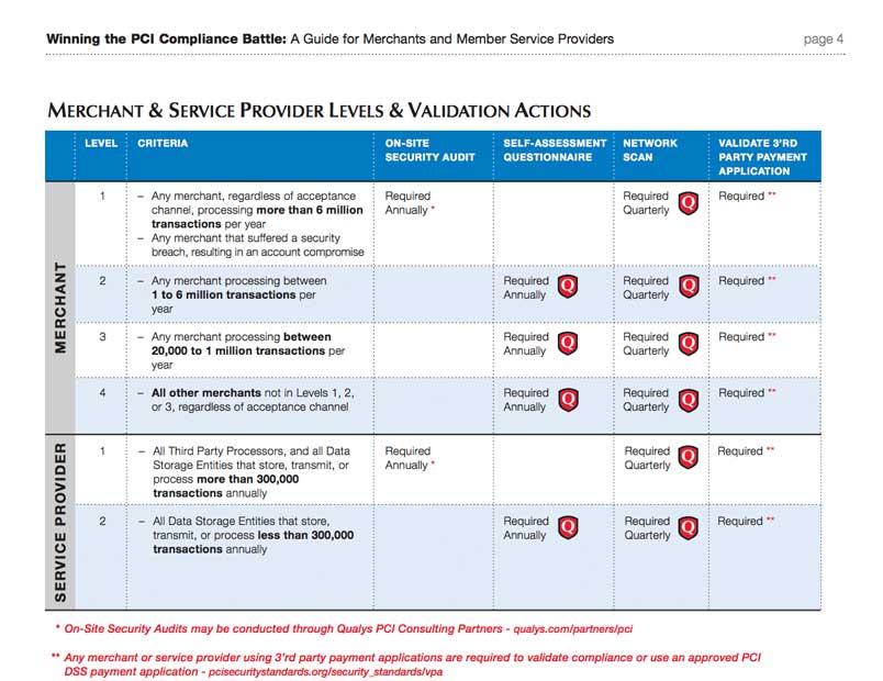 Whitepaper screenshot 2