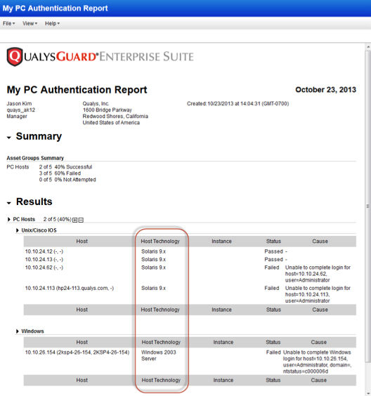 QualysGuard 7.12 New Features Qualys Notifications