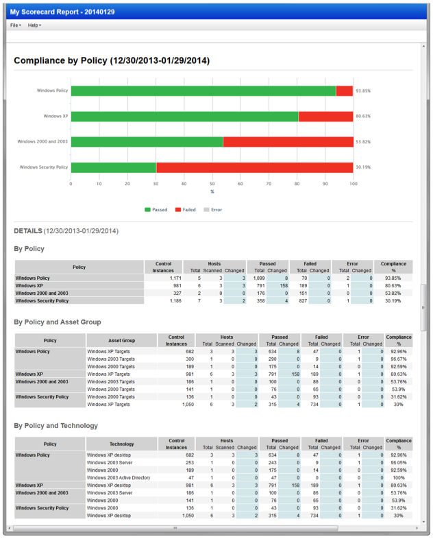 GitHub - Goosly/wca-scorecards: Print scorecards for WCA competitions using WCA  Live