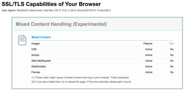 HTTPS Mixed Content: Still the Easiest Way to Break SSL | Qualys ...