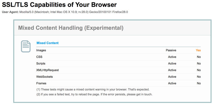 ssl-labs-client-test-mixed-content